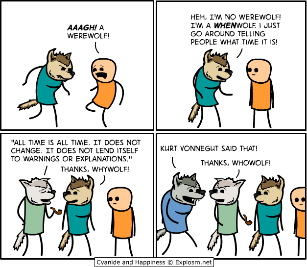 who-what-where-when-why-wolf-comic