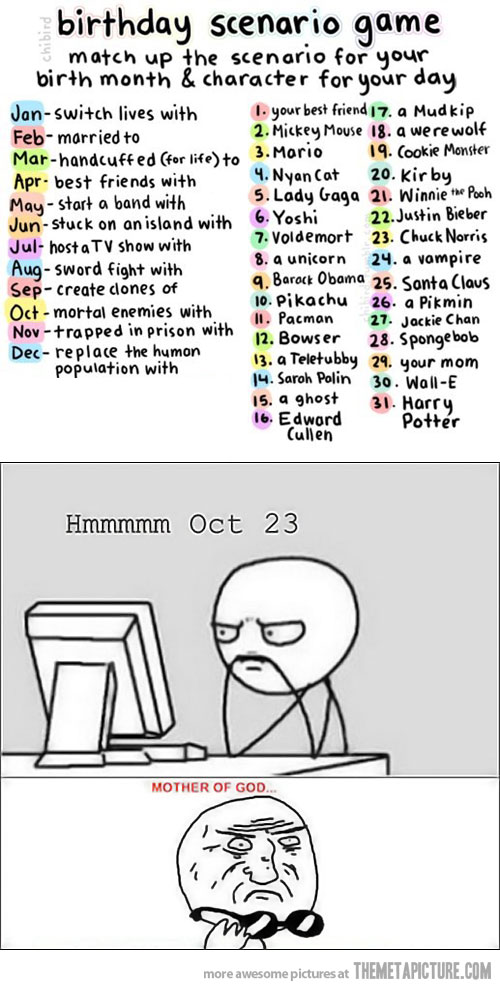 funny-birthday-scenario-game